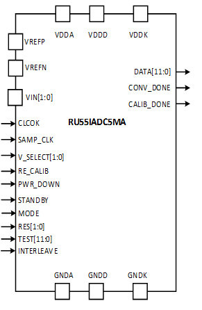 YYAFE恒准_HU55EIADC5MA_databook